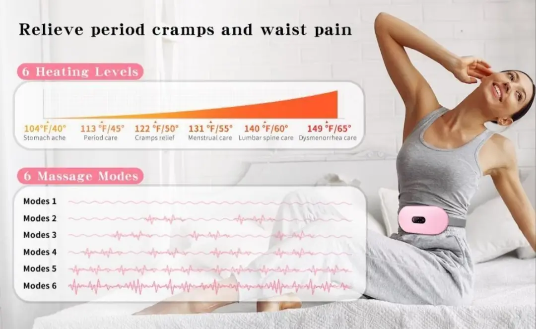 Electric Period Cramp Heating Belt - Image 2