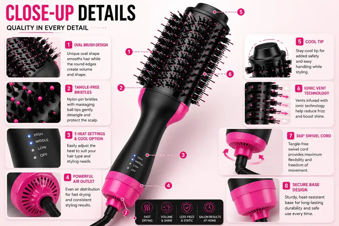 One-Step Hair Dryer & Styler Brush - Image 4