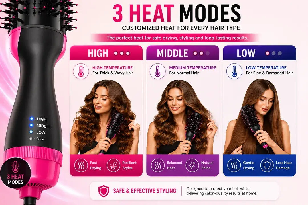 One-Step Hair Dryer & Styler Brush - Image 7