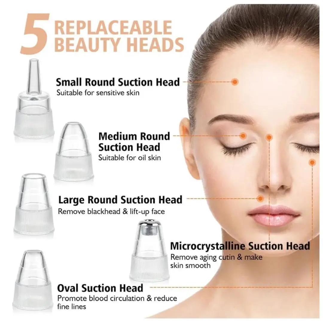Rechargeable Blackhead Remover with Detachable Head - Image 5